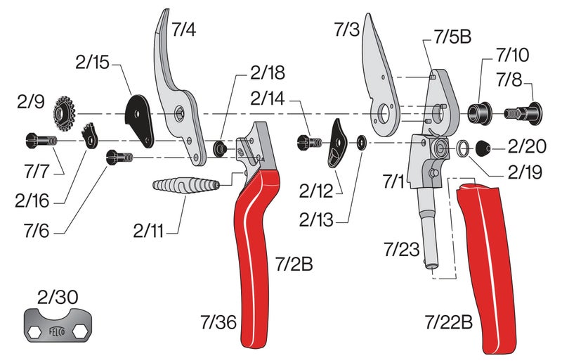 Felco F7 Pruning Shears â€“ 26" Swiss-Made Garden Clippers with Rotating Handle for Reduced Fatigue | Hand Pruners for Gardening | Garden Tool Cutter with Precision Bypass Blade, Aluminum Handles - Image 4
